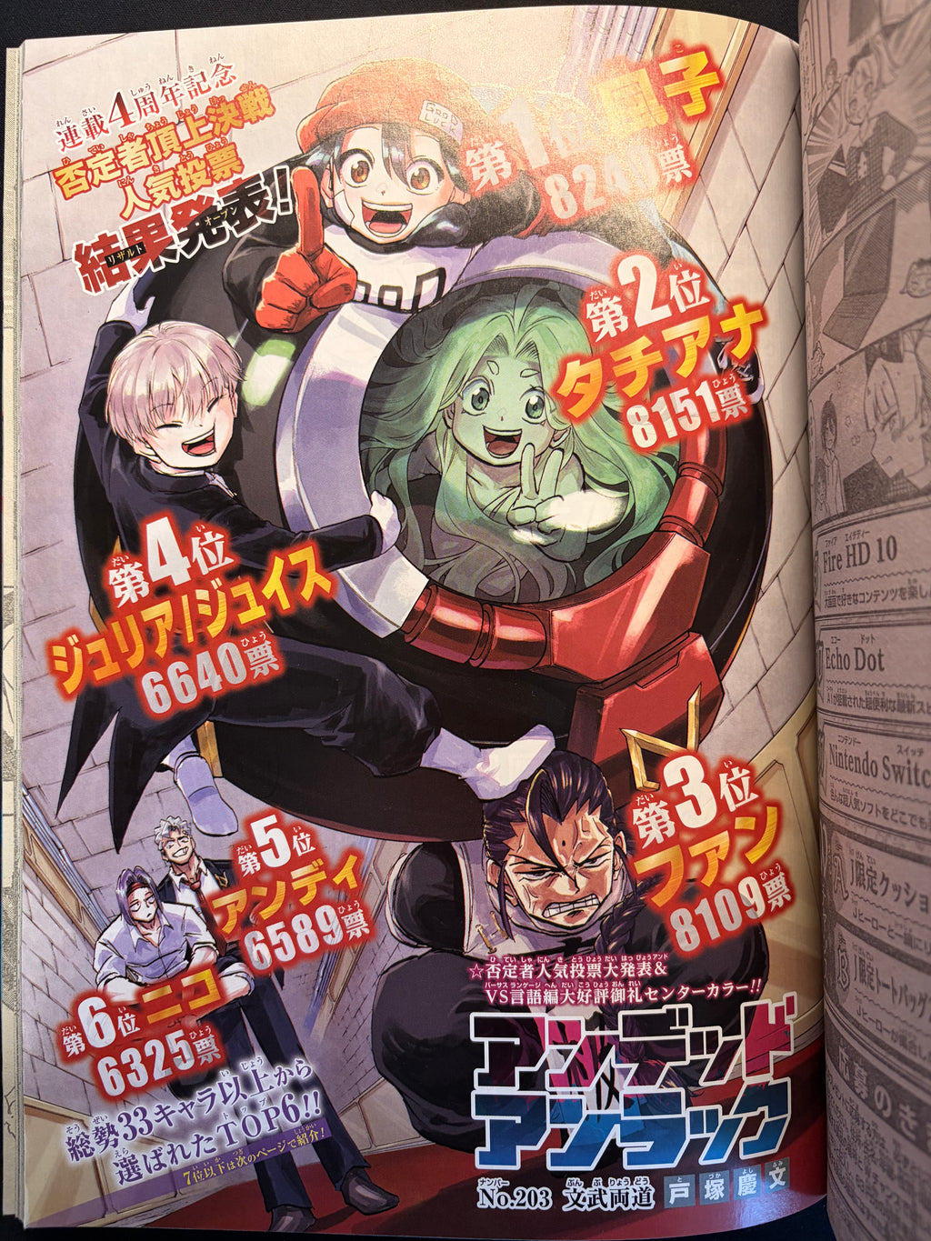 Weekly Shonen Jump #20 2024