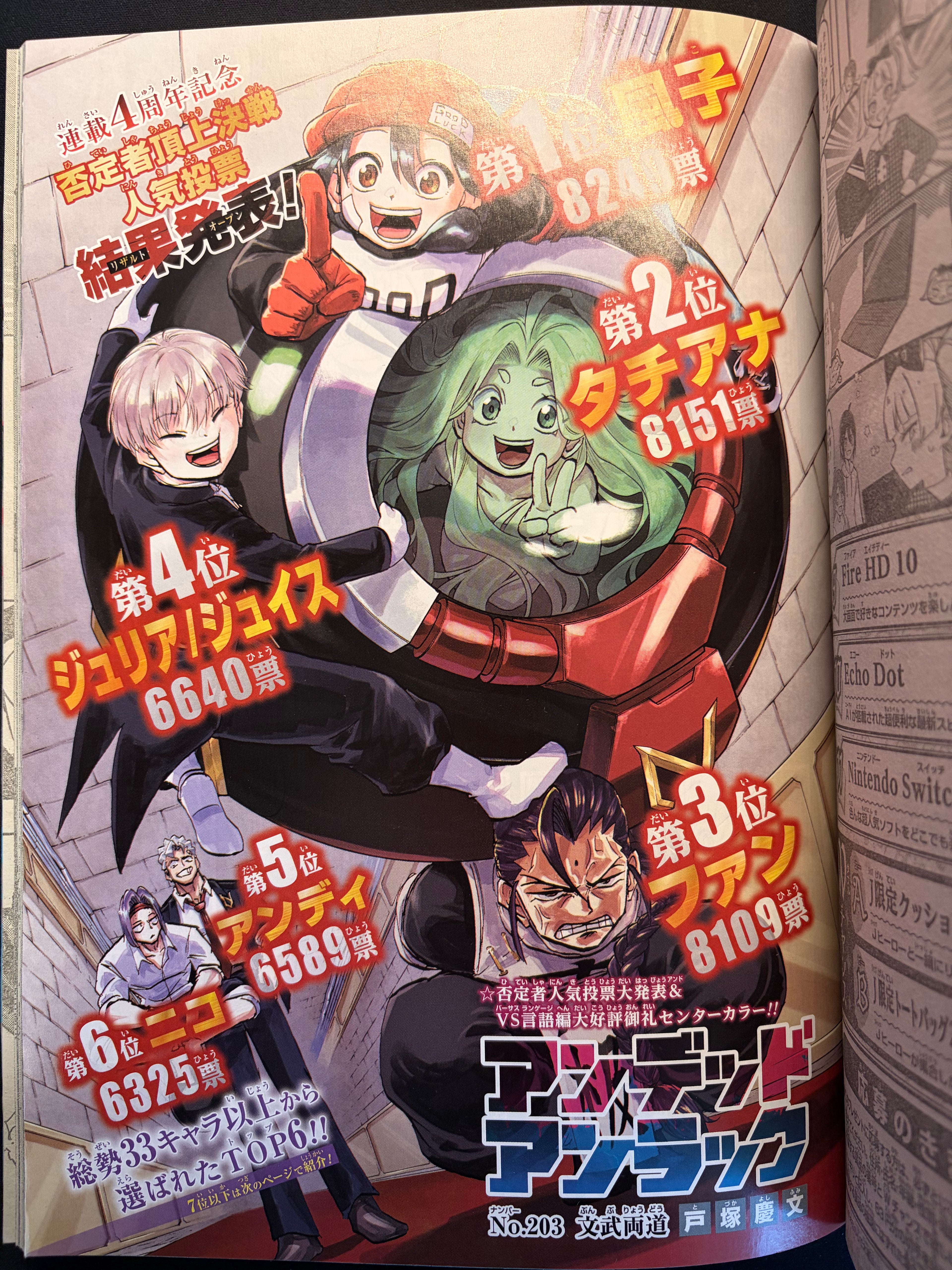 Weekly Shonen Jump #20 2024
